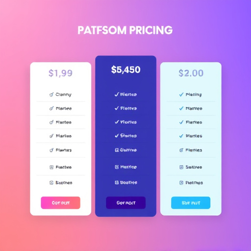 gohighlevel platform pricing