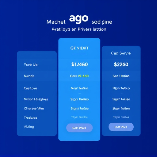 gohighlevel platform pricing