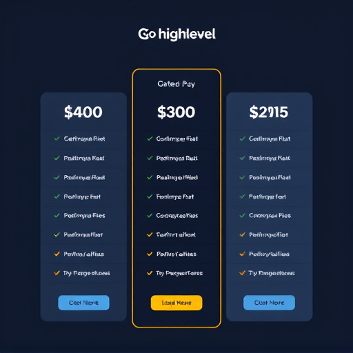 gohighlevel platform pricing