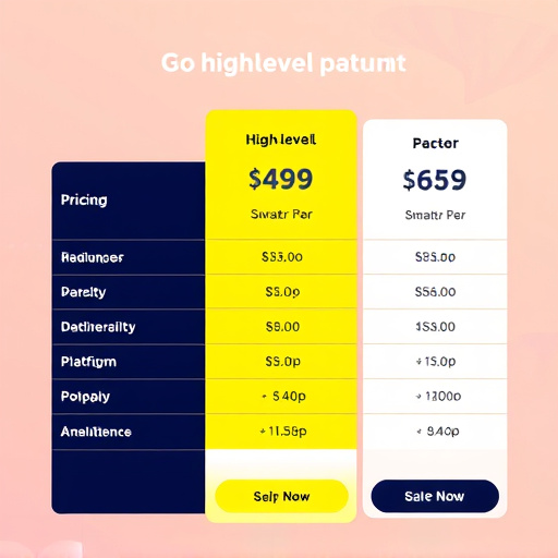gohighlevel platform pricing