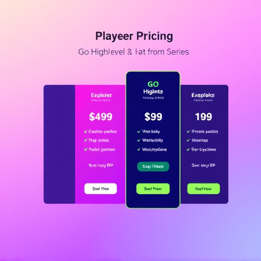 gohighlevel platform pricing
