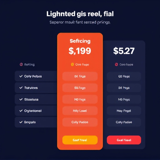 gohighlevel platform pricing