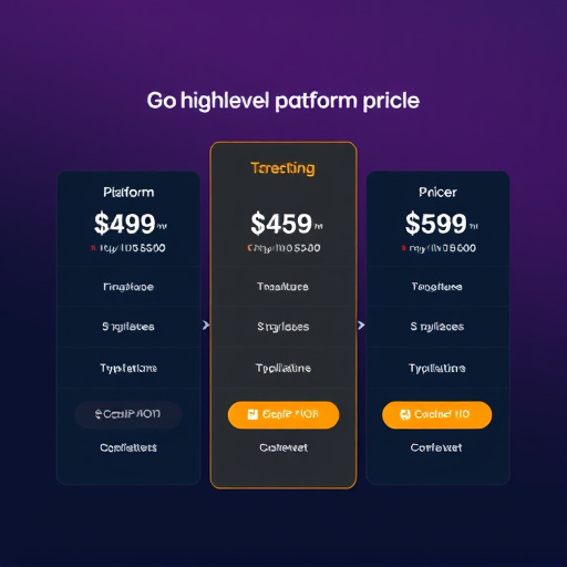 gohighlevel platform pricing