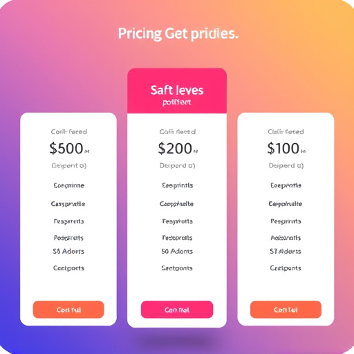 gohighlevel platform pricing