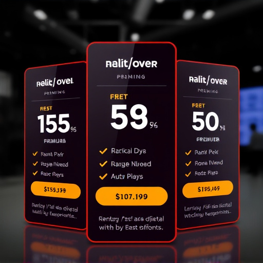 gohighlevel premium pricing