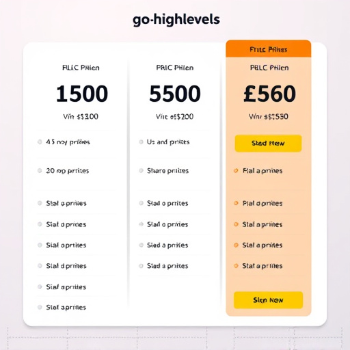 gohighlevel price plans