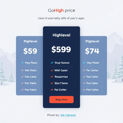 gohighlevel price plans