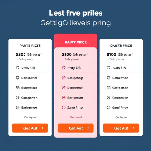 gohighlevel price plans