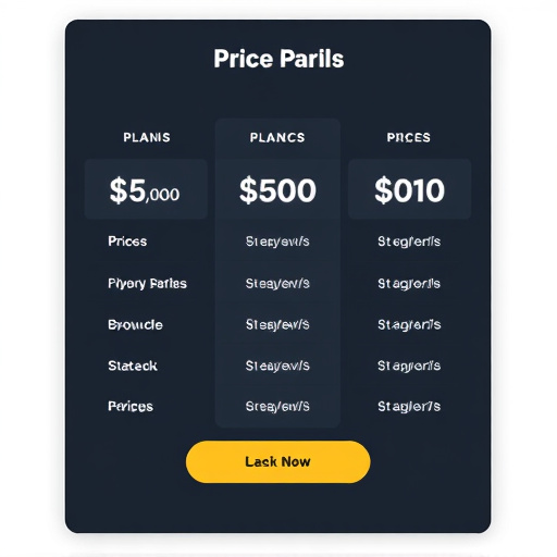 gohighlevel price plans