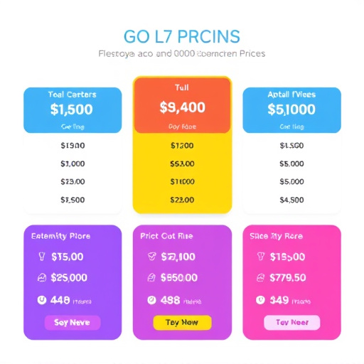 gohighlevel-pricing-analysis-640x480-14004380.jpeg