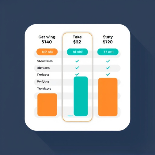 gohighlevel pricing analysis