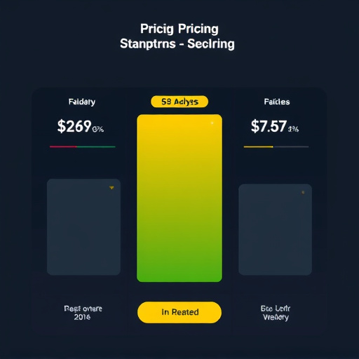 gohighlevel pricing analysis