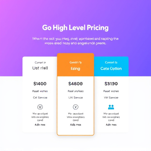 gohighlevel pricing blog integration