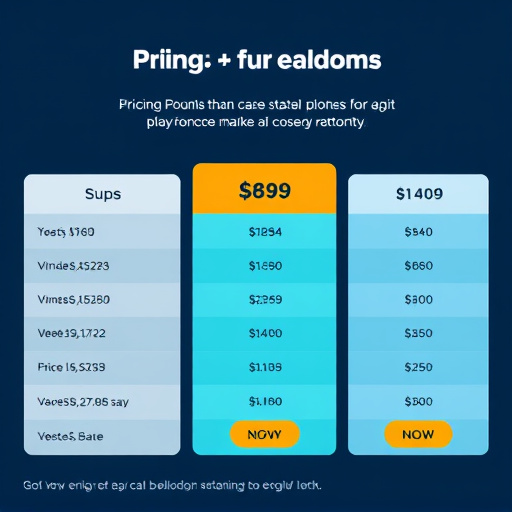 gohighlevel-pricing-breakdown-640x480-1860802.jpeg