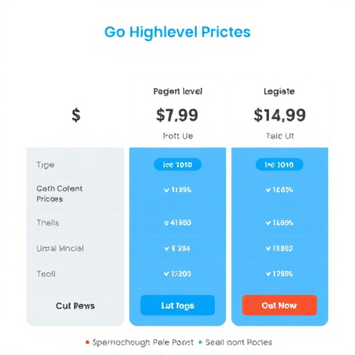 gohighlevel-pricing-comparison-640x480-71225708.jpeg
