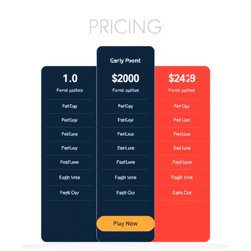 gohighlevel pricing comparison