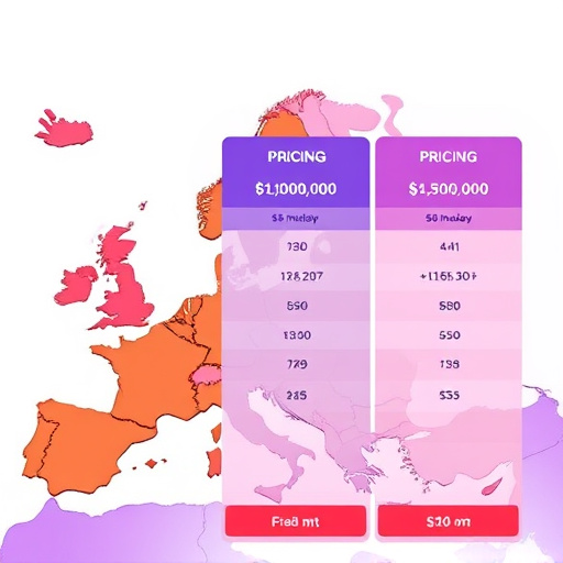 gohighlevel pricing comparison europe