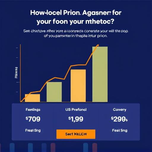 gohighlevel pricing conversion metrics