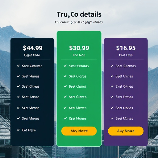 gohighlevel pricing details