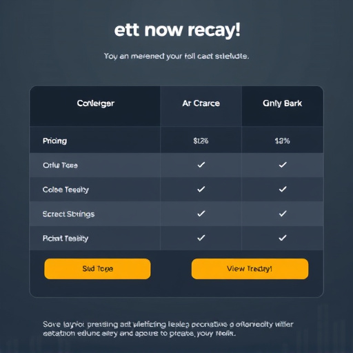 gohighlevel pricing evaluation