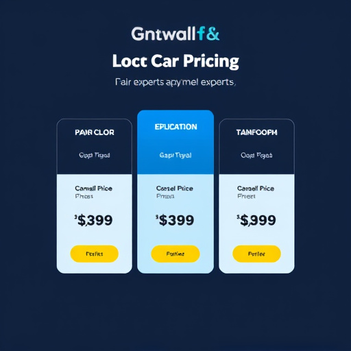 gohighlevel pricing for experts