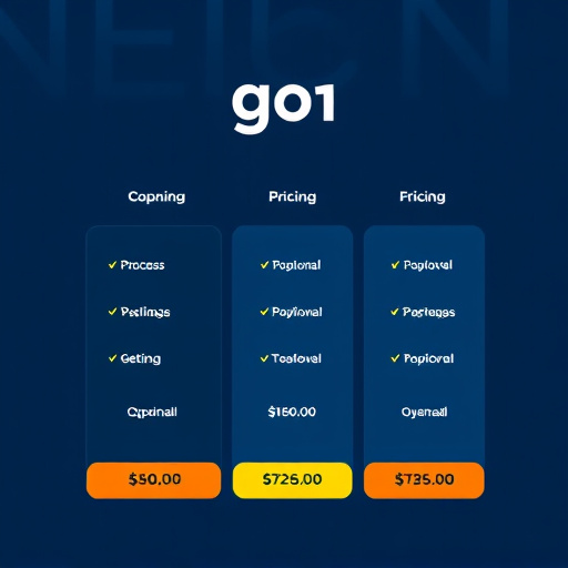 gohighlevel pricing for experts