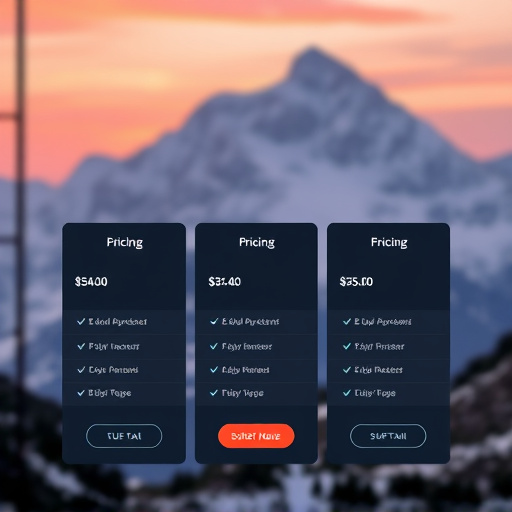 gohighlevel pricing for experts