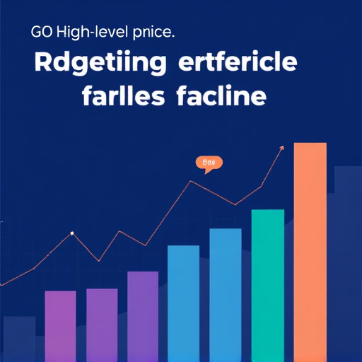 gohighlevel pricing insights guide