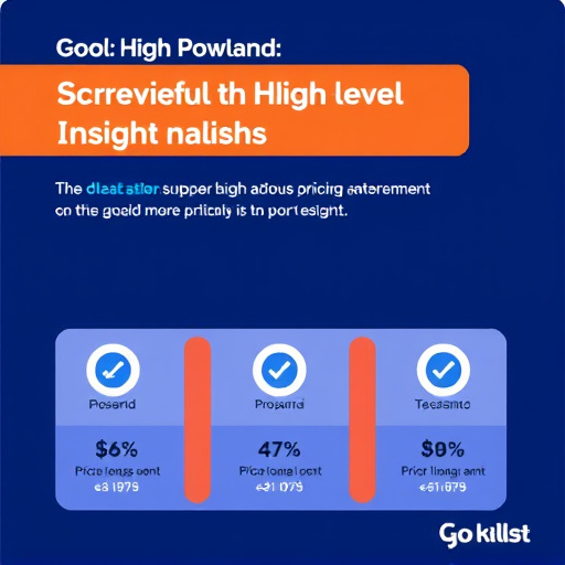 gohighlevel pricing insights guide