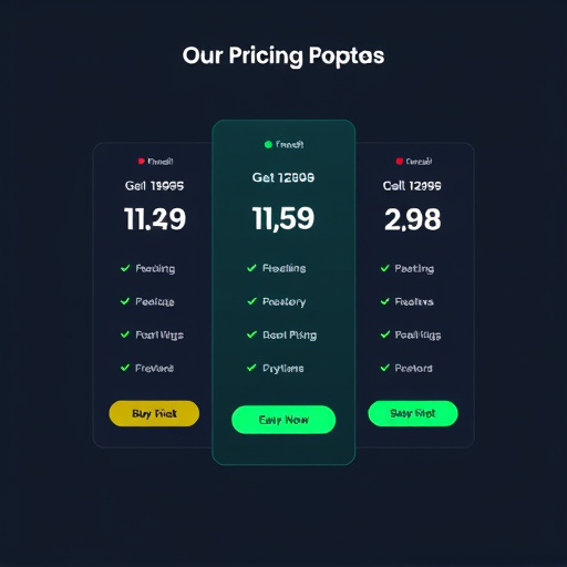 gohighlevel pricing model