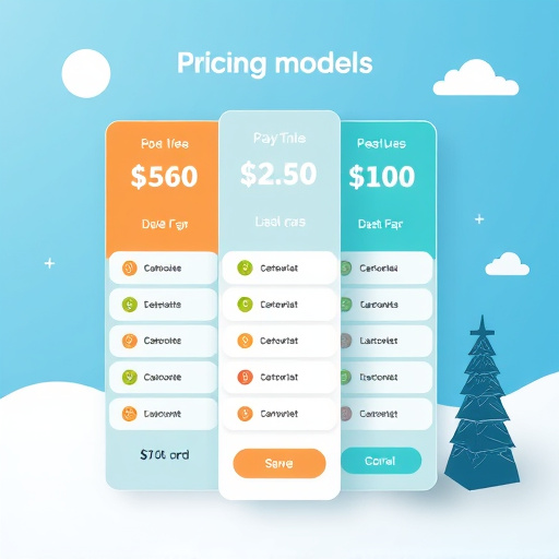 gohighlevel pricing model