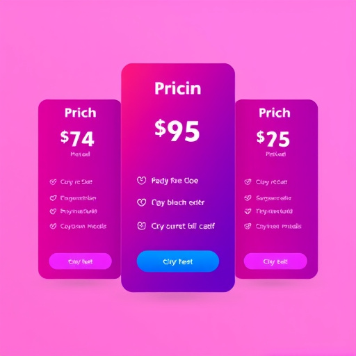 gohighlevel pricing model