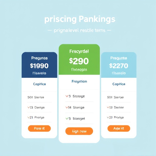 gohighlevel pricing model