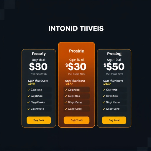 gohighlevel pricing model