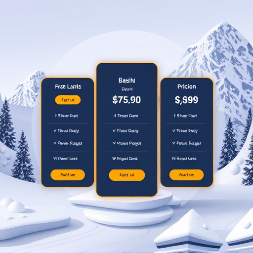 gohighlevel pricing model