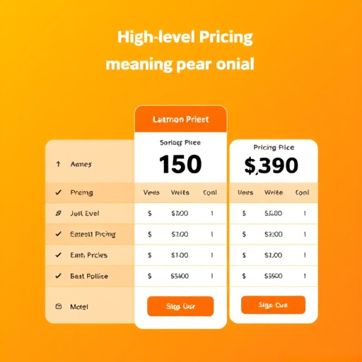 gohighlevel pricing model