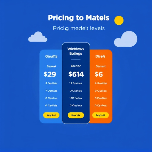 gohighlevel-pricing-model-640x480-36983908.jpeg
