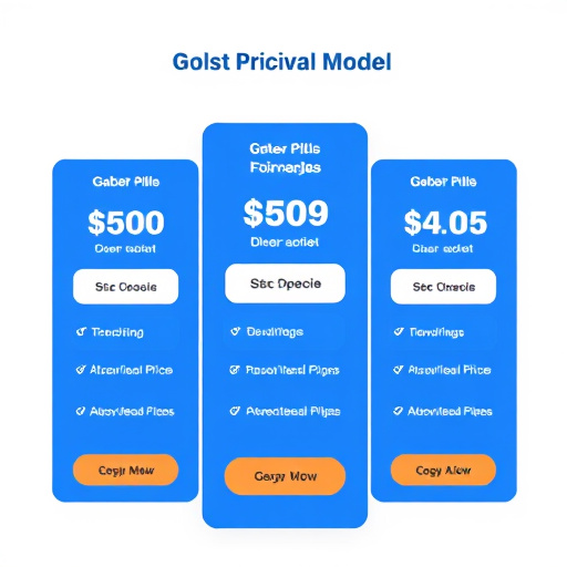 gohighlevel pricing model
