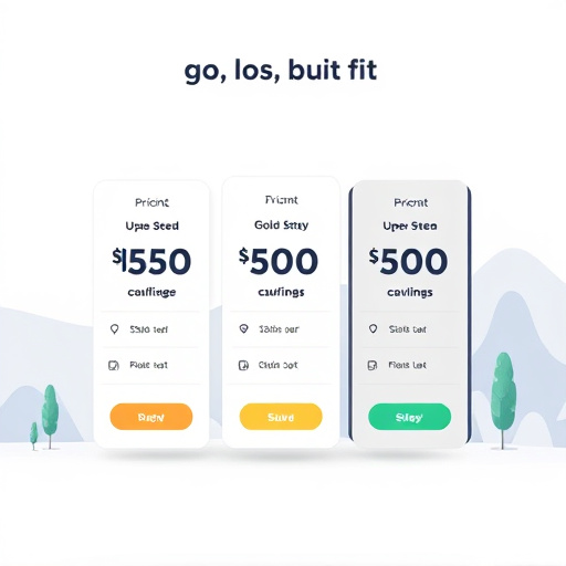 gohighlevel pricing model
