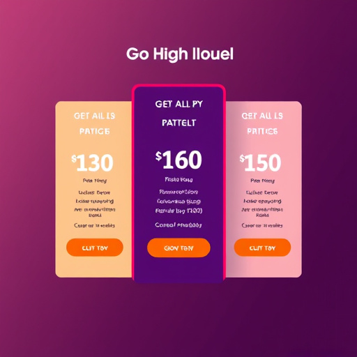 gohighlevel pricing model