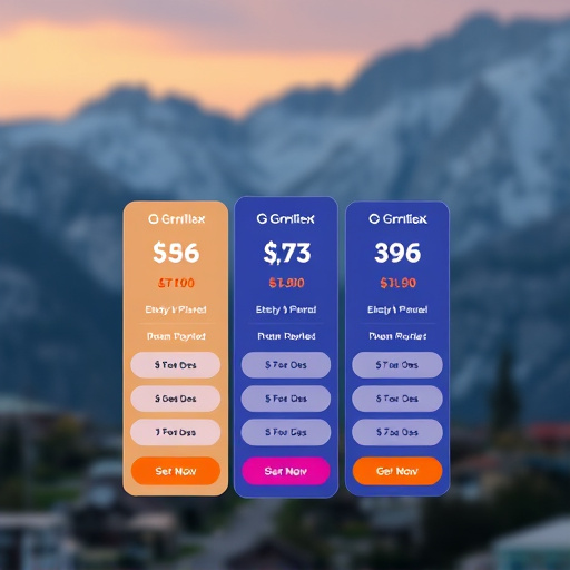 gohighlevel pricing model
