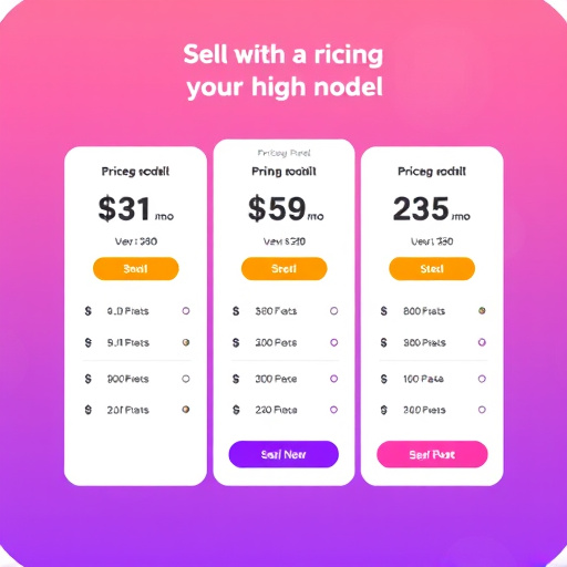 gohighlevel pricing model