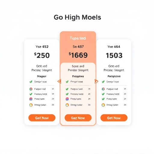 gohighlevel pricing model