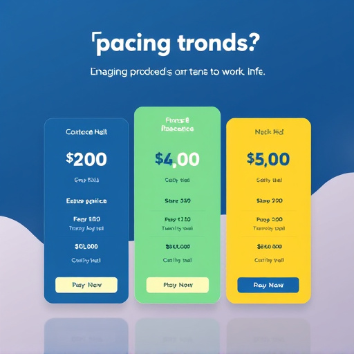 gohighlevel pricing model