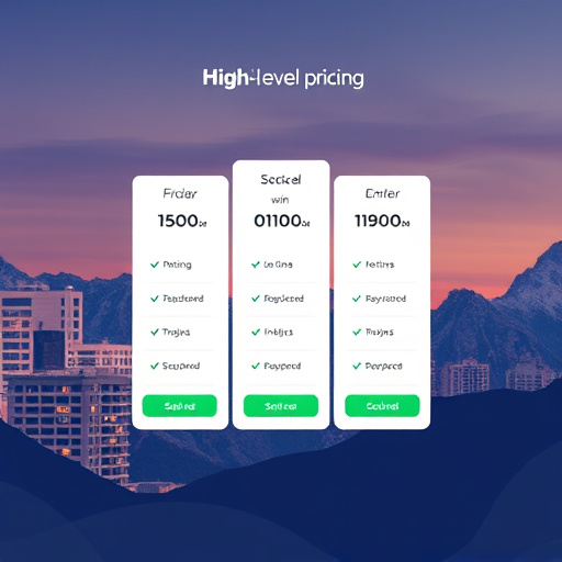 gohighlevel pricing model