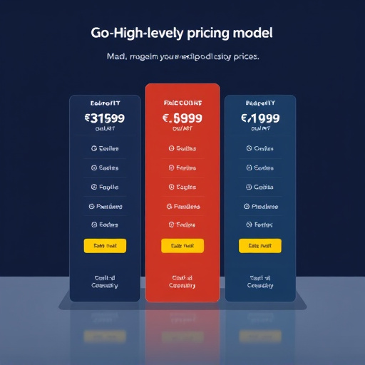 gohighlevel pricing model