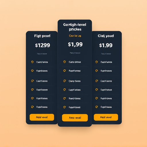 gohighlevel pricing model