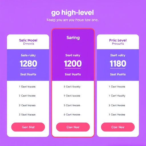 gohighlevel pricing model