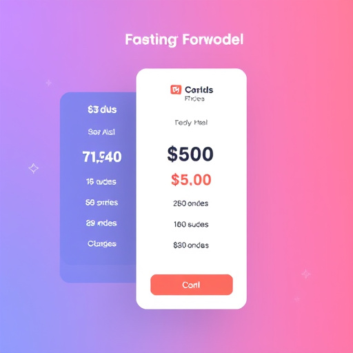 gohighlevel pricing model