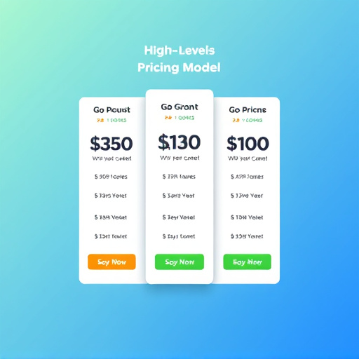 gohighlevel pricing model